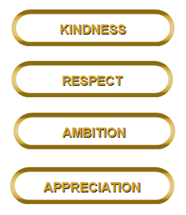 values